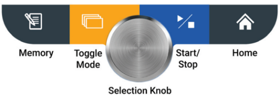 Buttons and Knob Functions