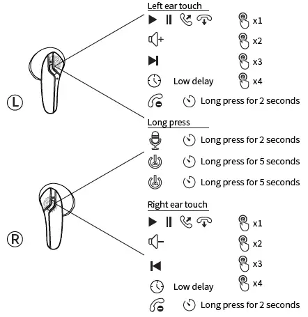 F69-Earbuds-FIG-3