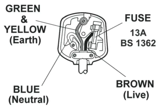 HENDI 270158 High Voltage Insect Killer - Fig4