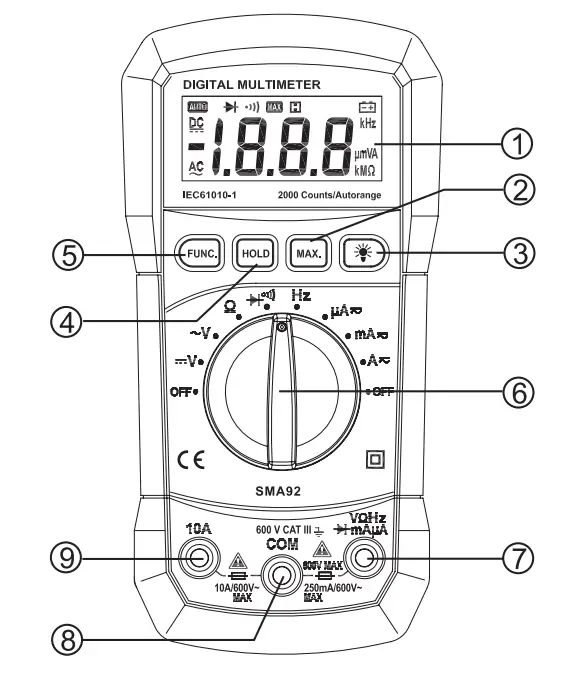 SOMOGYI SMA 92 Digital Multi meter - fig