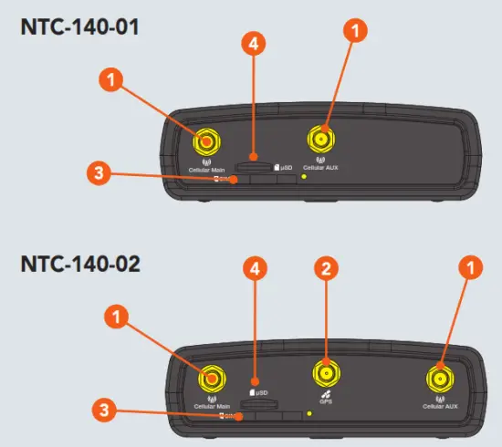 NetComm NTC 140 4G M2M Router - Device overview