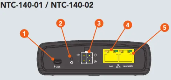 NetComm NTC 140 4G M2M Router - Device overview1