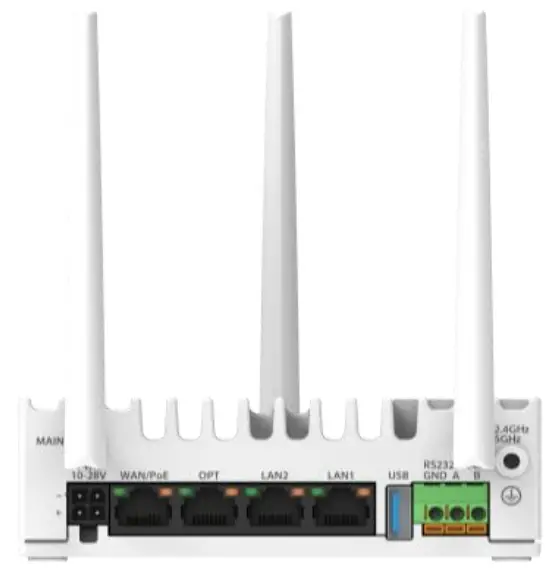 iXEdge 101 Infiot Extensible Edge - Rear View