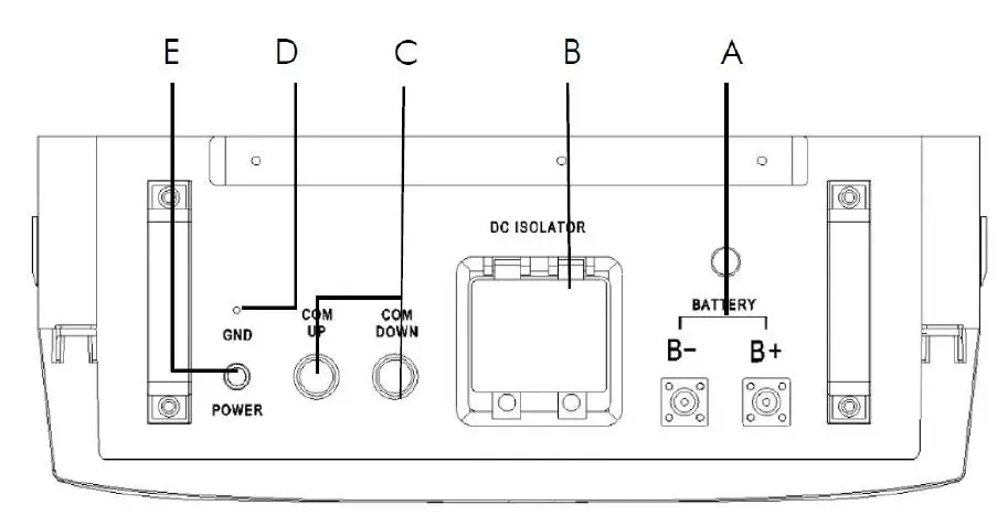 SOLTARO-AIO2-BTLV Series-AIO2-BTLV-5KWH Li-Ion-Battery-fig24