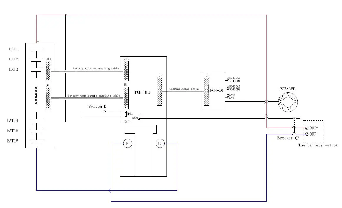 SOLTARO-AIO2-BTLV Series-AIO2-BTLV-5KWH Li-Ion-Battery-fig7
