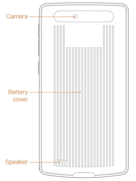 Shanghai Sunmi Technology T7820 Smartphone - fig1