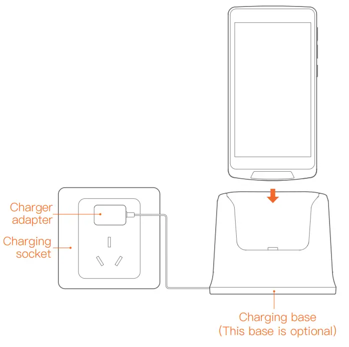 Shanghai Sunmi Technology T7820 Smartphone - fig2