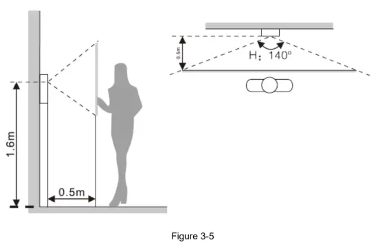 dahua VTO3211D P Video Intercom - fig11