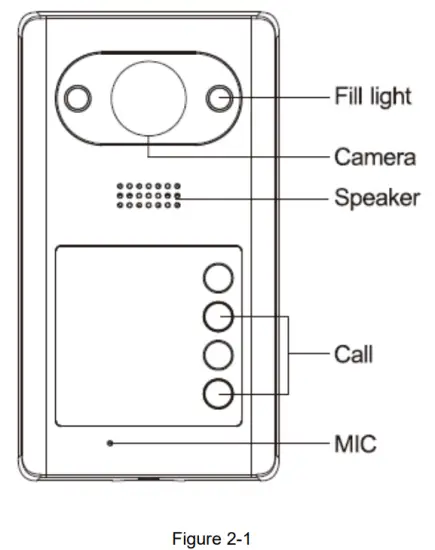 dahua VTO3211D P Video Intercom - fig2