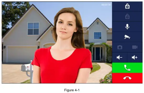 dahua VTO3211D P Video Intercom - fig20