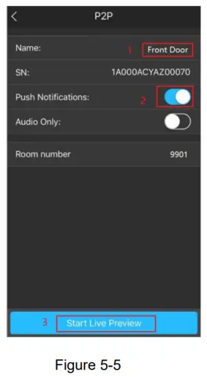 dahua VTO3211D P Video Intercom - fig25