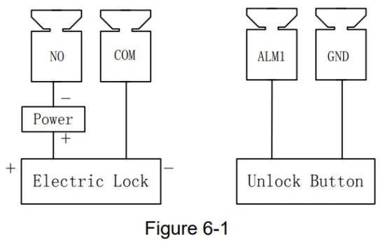 dahua VTO3211D P Video Intercom - fig27