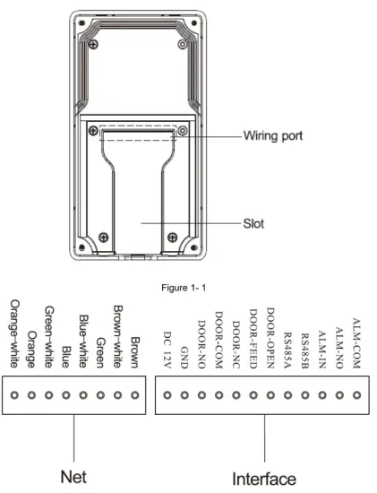 dahua VTO3211D P Video Intercom - fig3