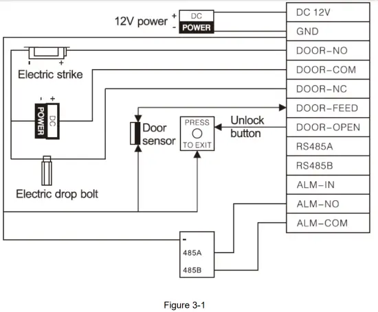 dahua VTO3211D P Video Intercom - fig4