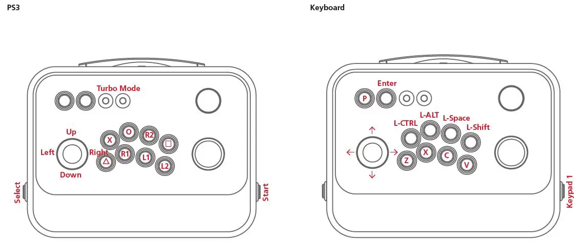 ATARI 300855 Single Player USB Fightstick-3