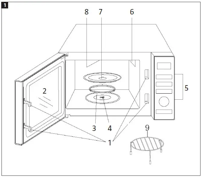 Menuett-002964-Benamning-Grill-Oven-Combi-1