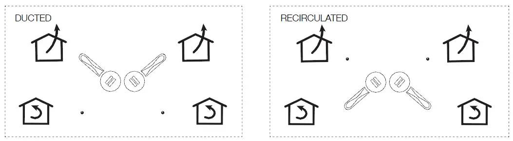 tisira -ARH9SIX -Slideout- Hood- FIG 3