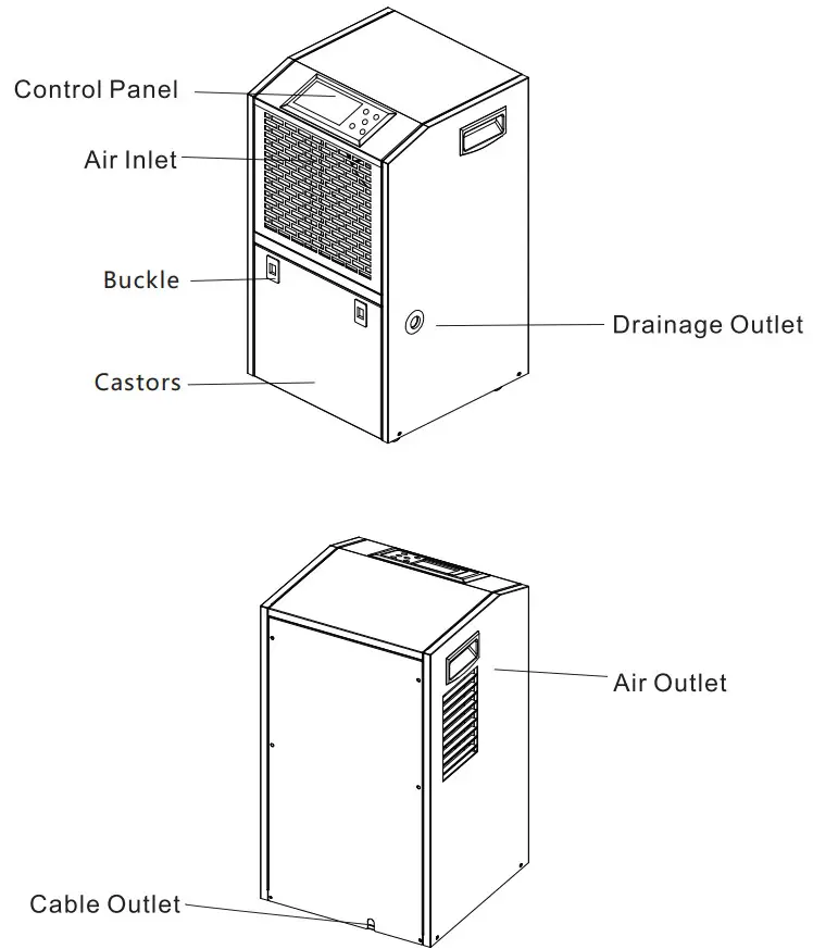 YAUFEY PD606C Commercial Dehumidifier - Parts