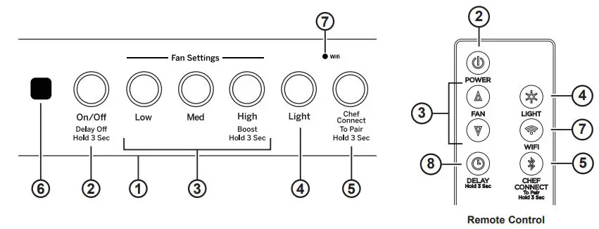 GE-APPLIANCE-UVC9300-Custom-Insert-Hoods-FIG1