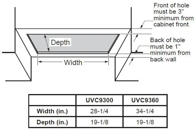 GE-APPLIANCE-UVC9300-Custom-Insert-Hoods-FIG13
