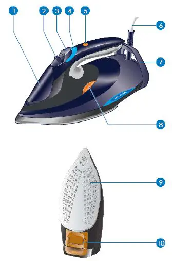 PHILIPS GC4930 Series Advanced Iron-FIG1