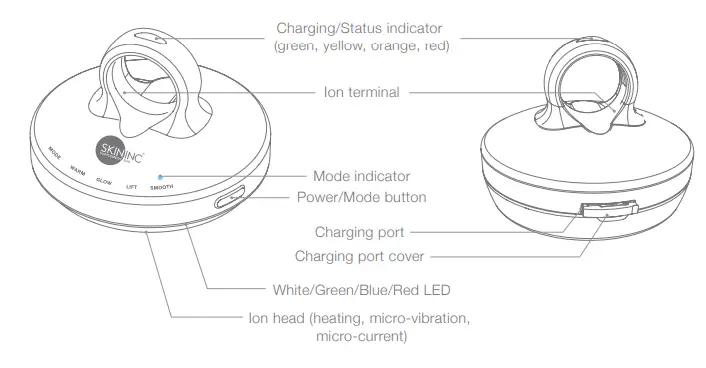 SKININC-Tri-Light-Body-Sculpt-Fit-1