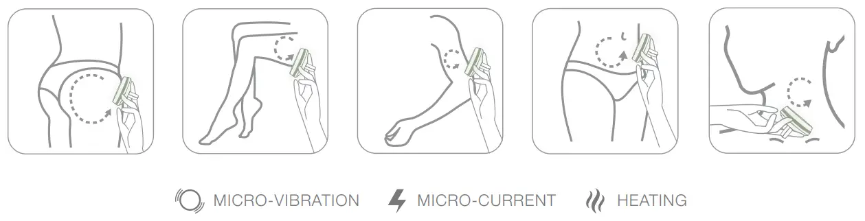 SKININC-Tri-Light-Body-Sculpt-Fit-6