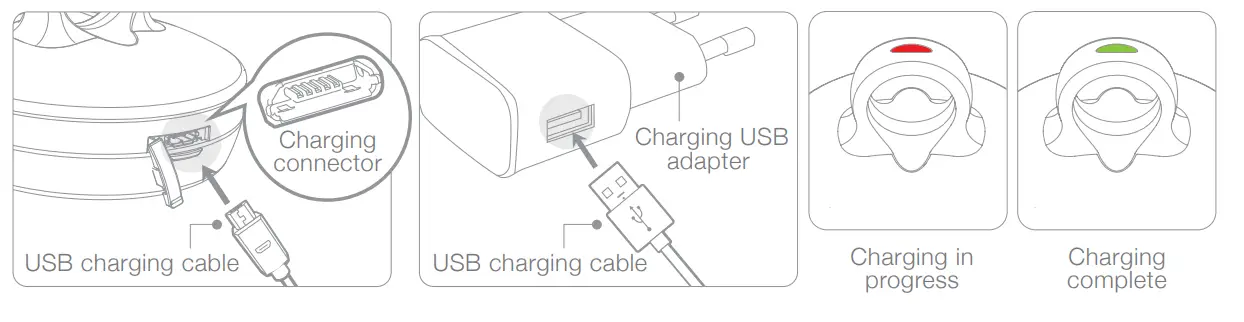 SKININC-Tri-Light-Body-Sculpt-Fit-9