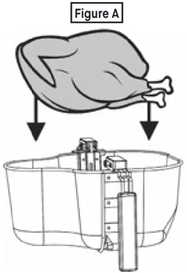How to Fry a Turkey in the Butterball® Electric Fryer
