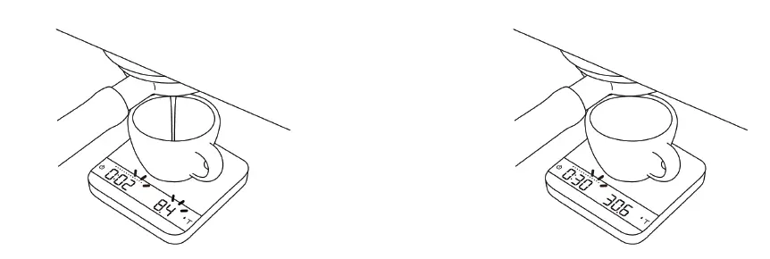 acaia AL008 Lunar Professional Espresso Scale-fig19