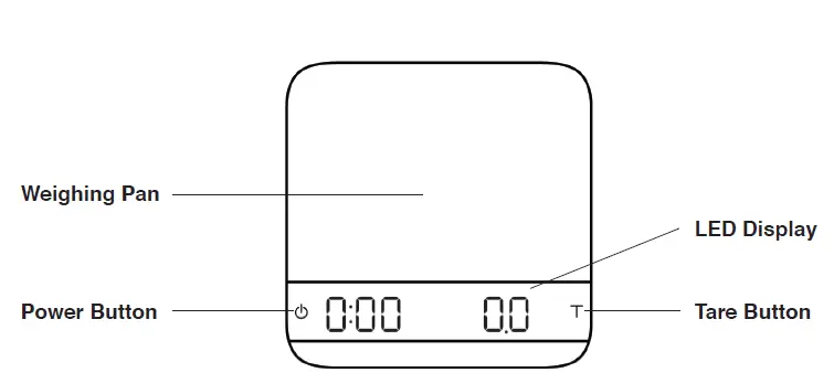 acaia AL008 Lunar Professional Espresso Scale-fig2