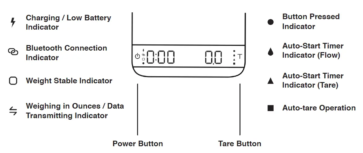 acaia AL008 Lunar Professional Espresso Scale-fig33