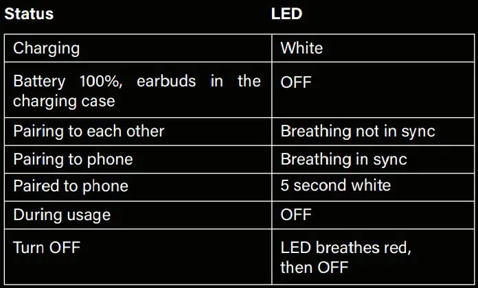 HYPHEN-2-True -Wireless-Earbuds-6