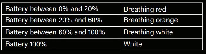 HYPHEN-2-True -Wireless-Earbuds-7