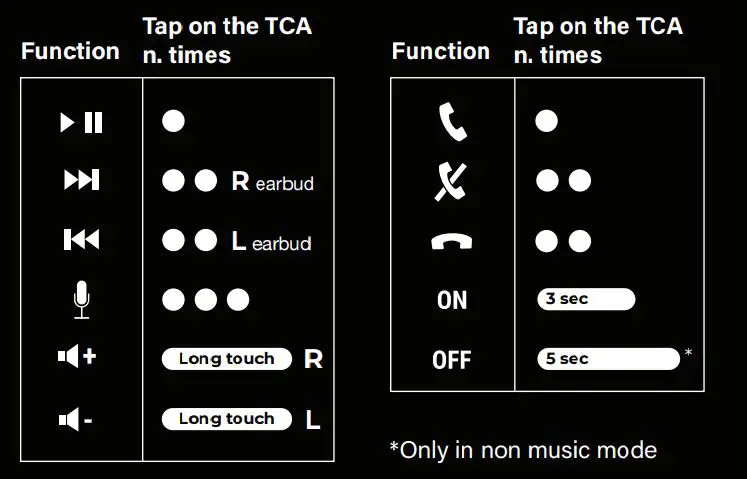 HYPHEN-2-True -Wireless-Earbuds-9