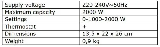 FIG 1 Technical data.JPG
