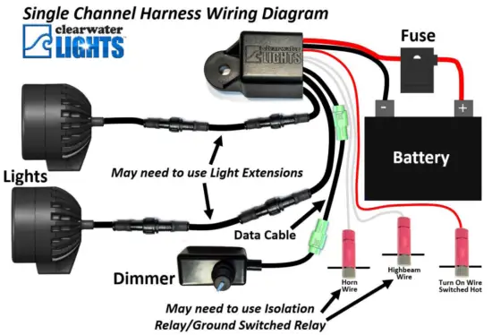 clearwater LIGHTS BMW G310R Darla LED Light Kit - 7
