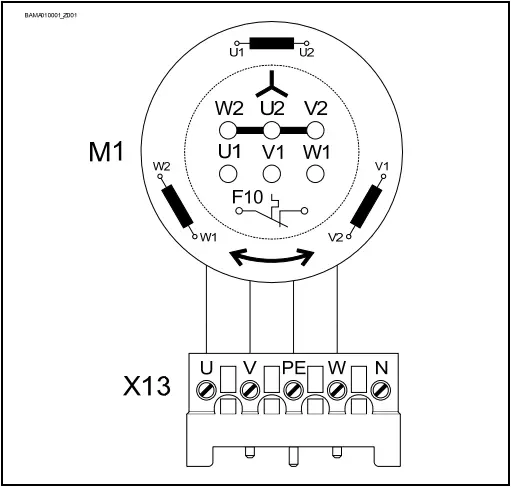 GFA SI 25.15-3000 - Motor connection