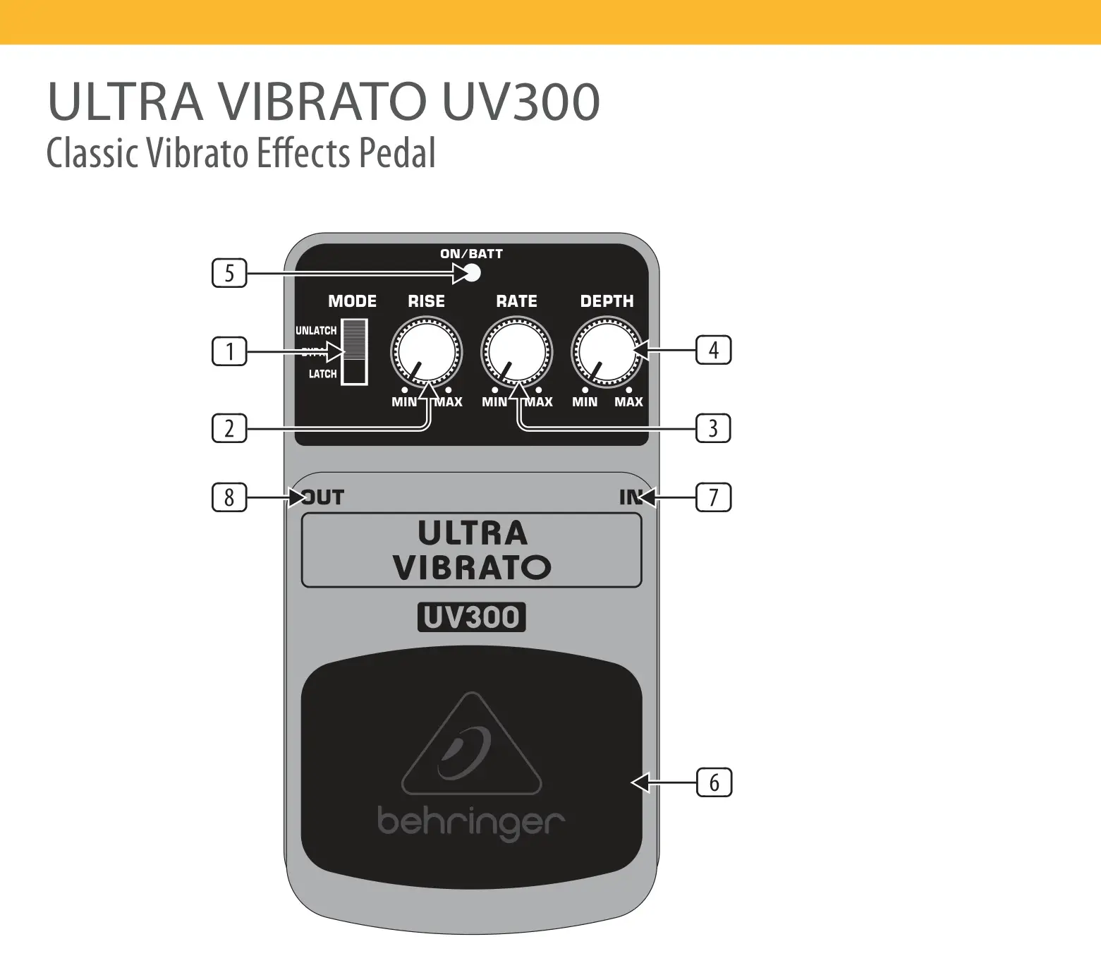 behringer UV300 Classic Ultra Vibrato Effects Pedal User Guide