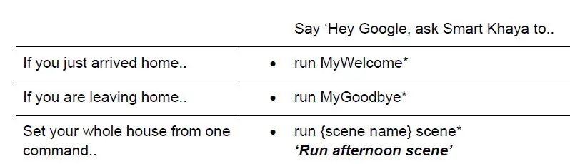 Google-Home-App-fig1