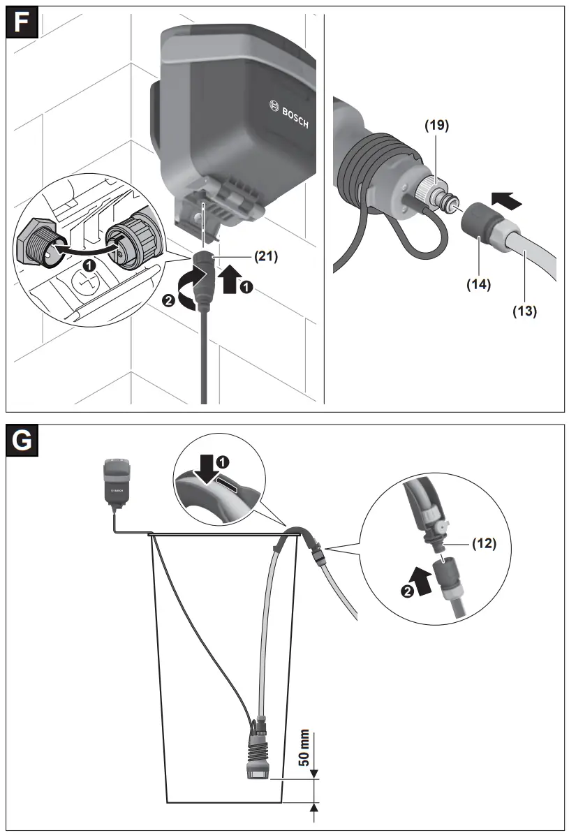BOSCH BOGP18G 18V 2000 Garden Pump - fig 3