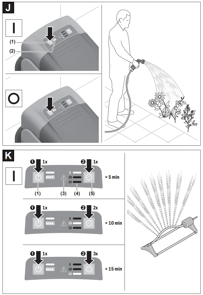 BOSCH BOGP18G 18V 2000 Garden Pump - fig5