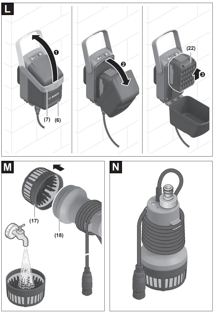 BOSCH BOGP18G 18V 2000 Garden Pump - fig6