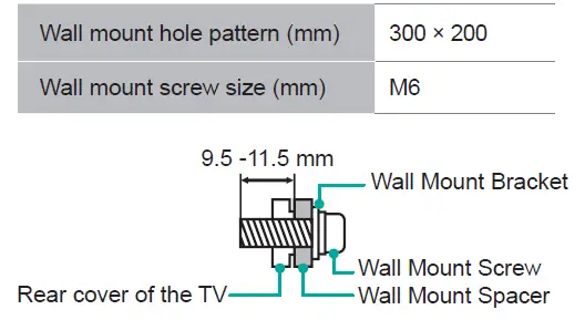 Installing the wall mount bracket