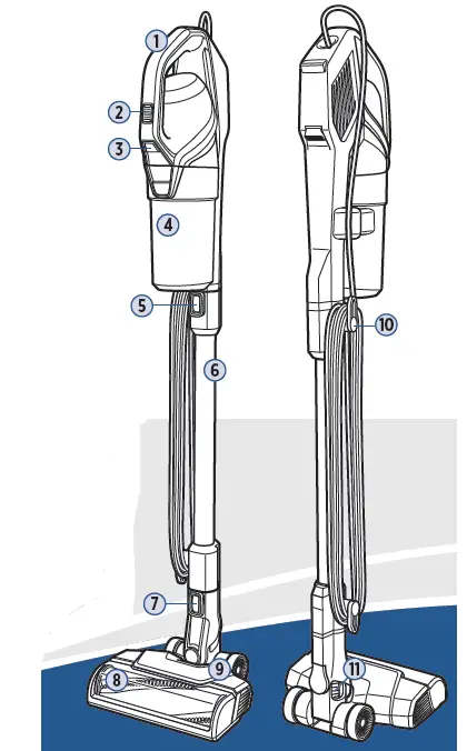 BISSELL-2831-Pet-Hair-Eraser-Pro-Corded-Stick-Vacuum-fig1