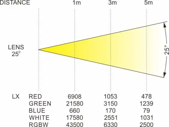 FIG 11 Photometrics.jpg