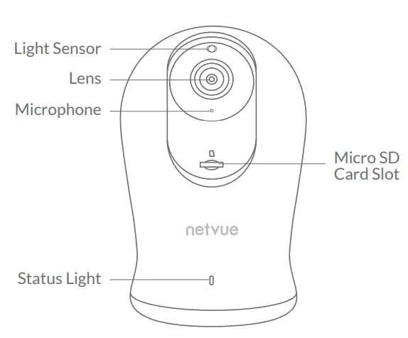 Netvue-NI-3231-Orb-Pro-indoor-white-fig-2