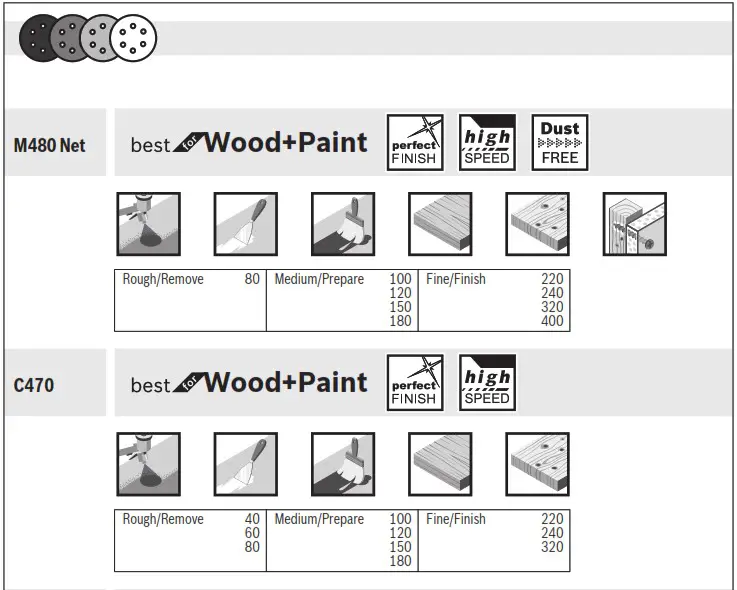 BOSCH GEX 12V 125 Professional Cordless Random Orbit Sander - overview 5