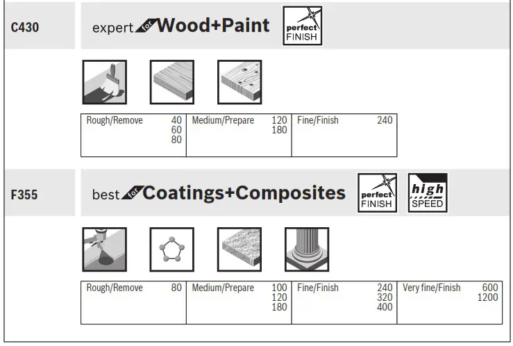 BOSCH GEX 12V 125 Professional Cordless Random Orbit Sander - overview 6