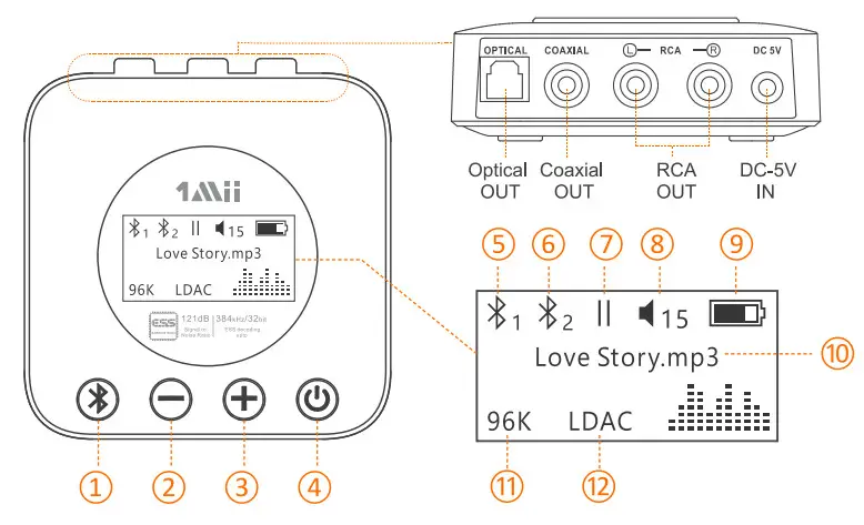 1Mii B06HD Wireless Bluetooth Audio Receiver - figure 2